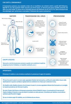 Italijanščina (IT) 2